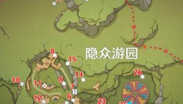 原神隐众游园北礼券收集途径