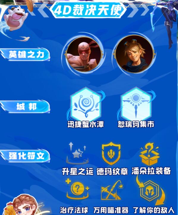云顶之弈s94D裁决天使阵容装备搭配 云顶之弈s94D裁决天使阵容装备搭配