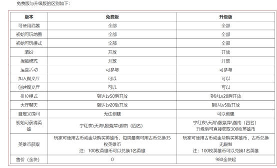 永劫无间4