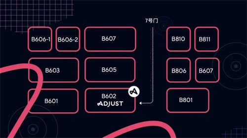 Adjust 携应用跨平台监测与数据分析解决方案重磅亮相 ChinaJoy
