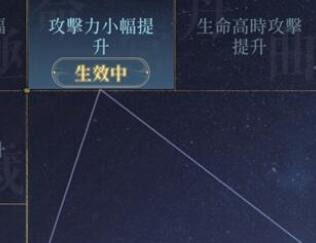 代号鸢华佗命盘洗练方案