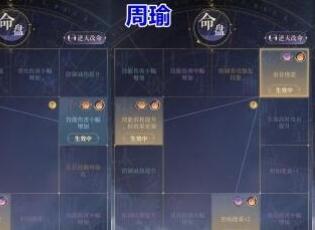 代号鸢左慈地宫第二期60层平民过关方法