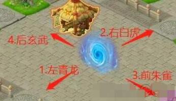 梦幻西游网页版荷塘探险通关方法
