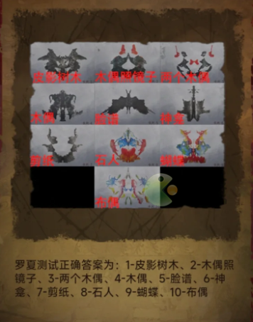 纸嫁衣5无间梦境第四章攻略分享