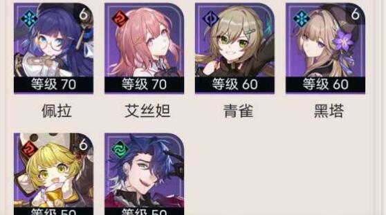 崩坏星穹铁道1.2五星角色排行及培养一览 崩坏星穹铁道1.2五星角色排行及培养一览