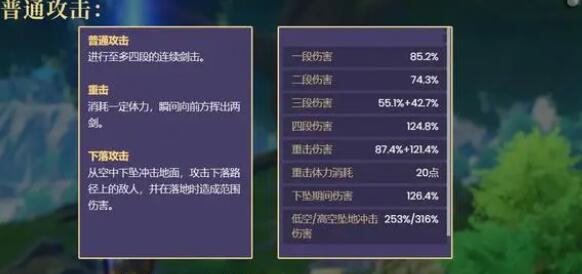 原神琳妮特技能玩法详解 原神琳妮特技能玩法详解