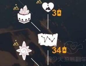 光遇快乐地质学家先祖位置及兑换图