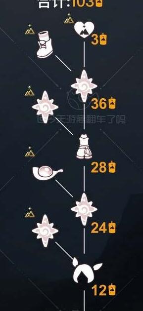 光遇夜鸟语者先祖地点及兑换图 光遇夜鸟语者先祖地点及兑换图