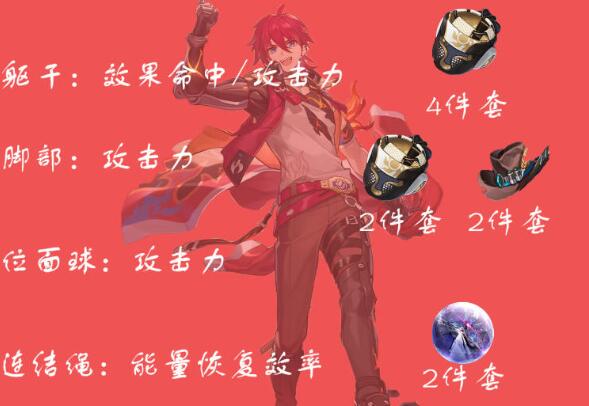 崩坏星穹铁道卢卡光锥遗器饰品搭配 崩坏星穹铁道卢卡光锥遗器饰品搭配