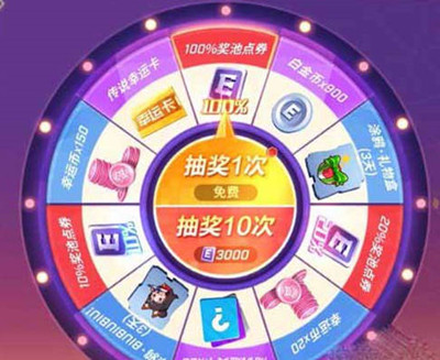 逃跑吧少年五周年大转盘奖励是什么