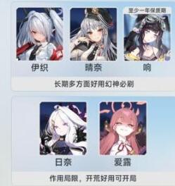 蔚蓝档案国服初始角色及阵容搭配建议