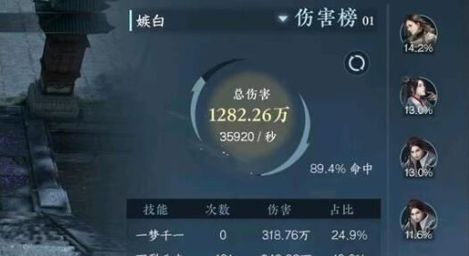 逆水寒手游汴京方言坐标收集大全 逆水寒手游汴京方言坐标收集大全