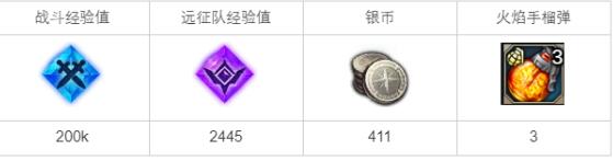 命运方舟混乱的黑砧工坊任务完成方法 命运方舟混乱的黑砧工坊任务完成方法