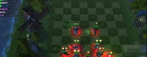 艾泽拉斯自走棋强势阵容搭配 艾泽拉斯自走棋强势阵容搭配