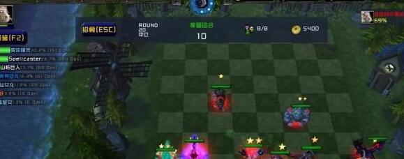 艾泽拉斯自走棋强势阵容搭配 艾泽拉斯自走棋强势阵容搭配