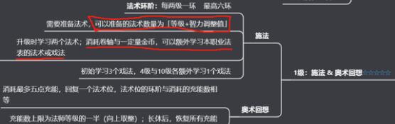 博德之门3硬核难度纯法系构筑配置 博德之门3硬核难度纯法系构筑配置