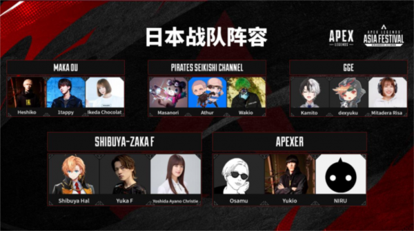 APEX亚洲尖峰嘉年华7