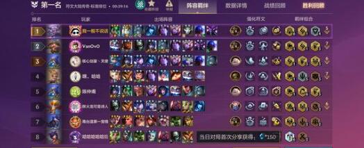 金铲铲之战s9司令术法阵容装备搭配 金铲铲之战s9司令术法阵容装备搭配
