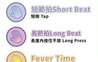 美股达人s级达成方法