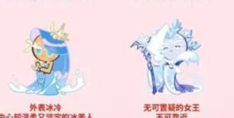 冲呀饼干人王国微氪阵容搭配方案