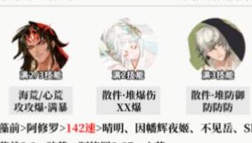 阴阳师真火切磋爬塔阵容配置