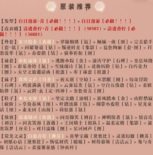 奇迹暖暖失落的卷轴第七关线索通关搭配