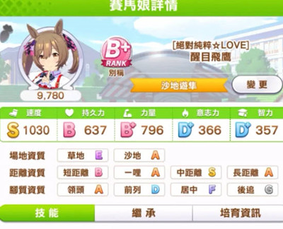 闪耀优俊少女醒目飞鹰培养攻略